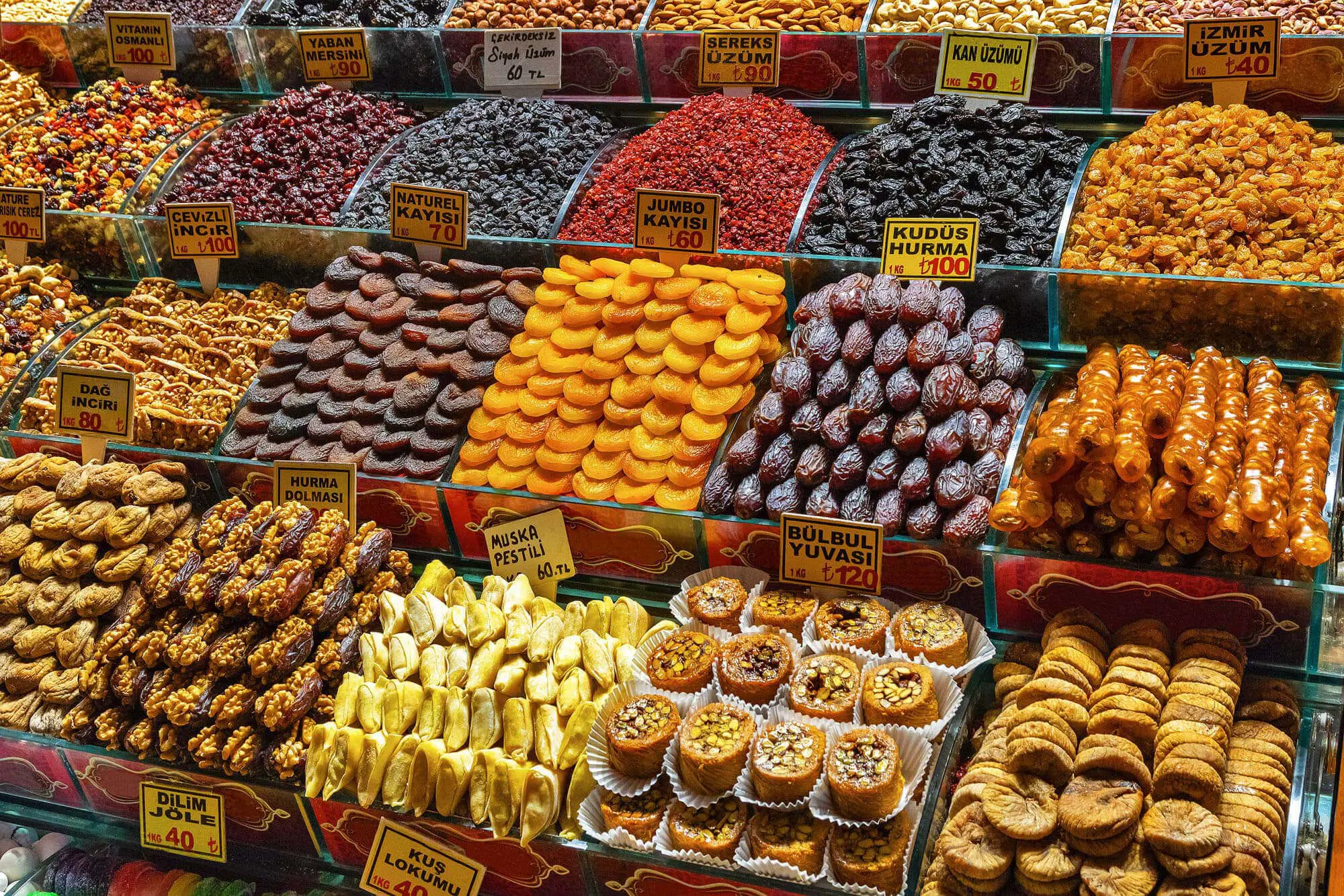 The Spice Bazaar Istanbul Turkey