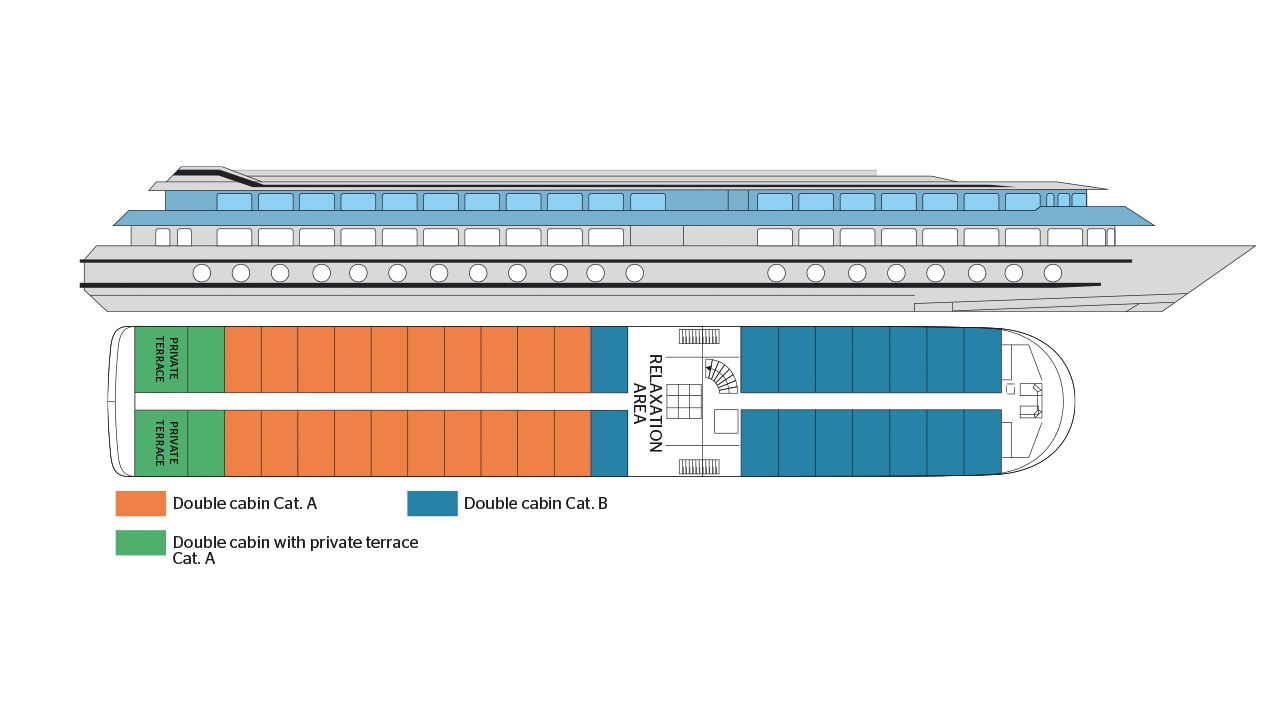 MS Vasco se Gama Upper Deck