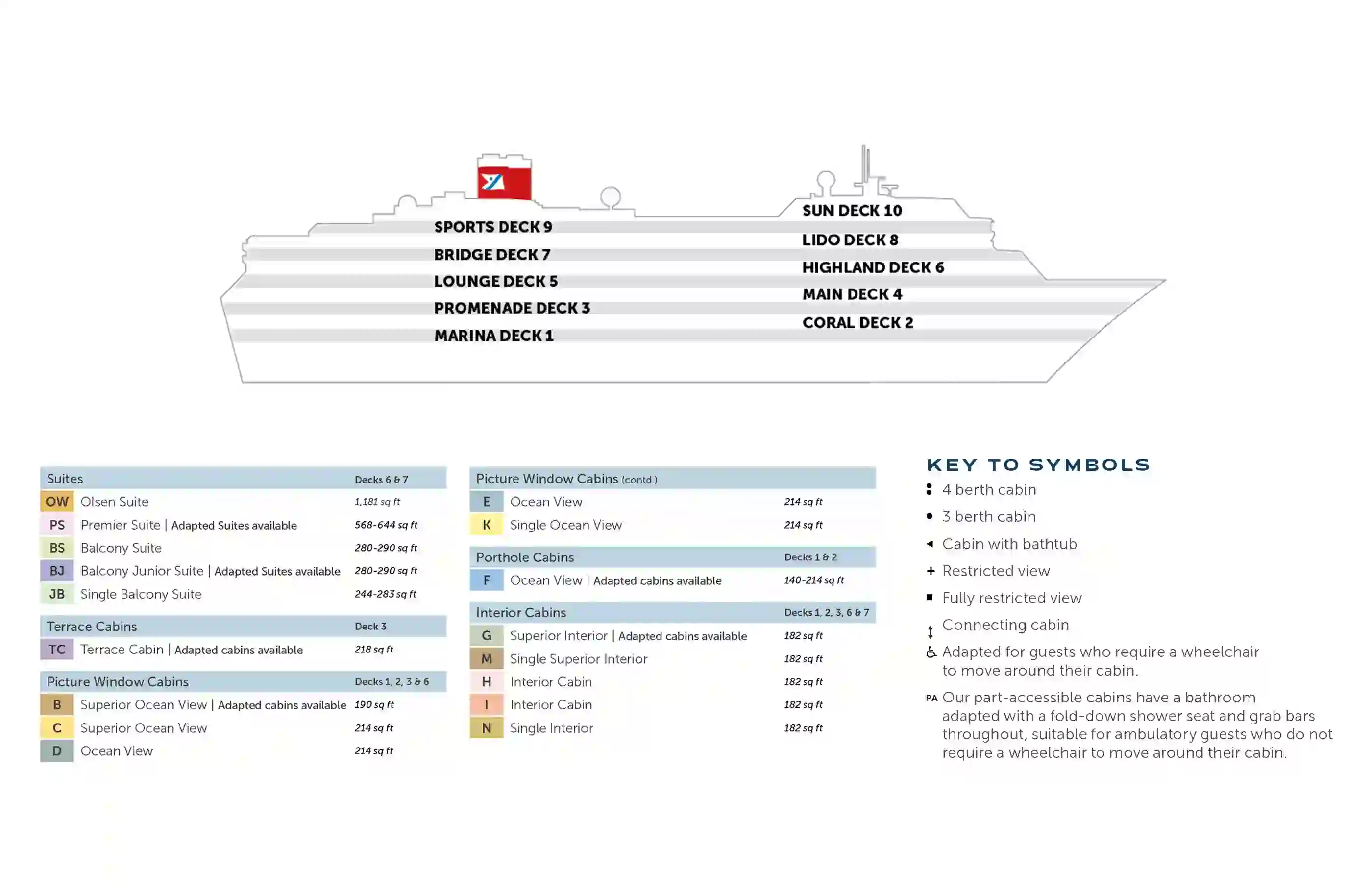 Deck plan of Fred. Olsen’s cruise ship Borealis